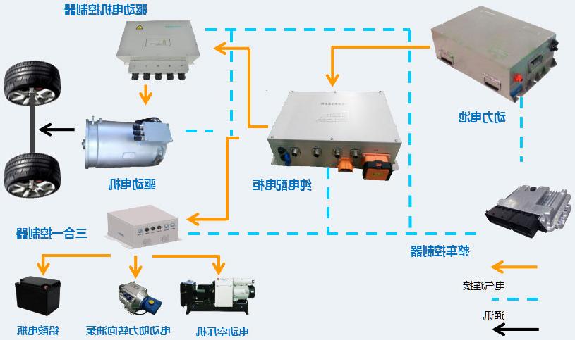 欧博压球软件